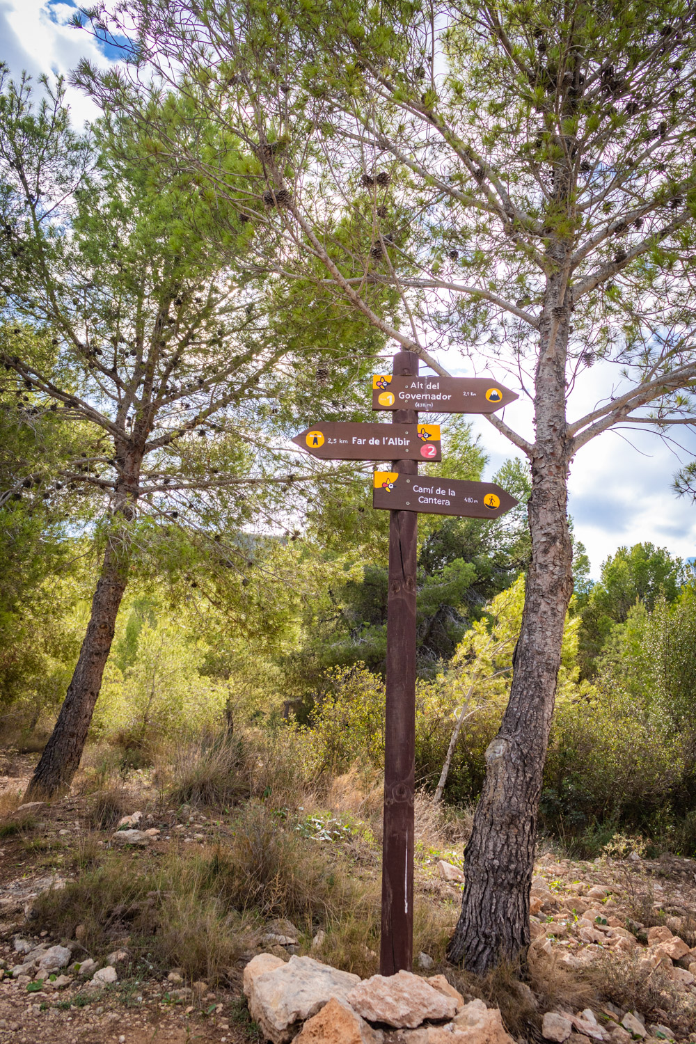 Bordjes met routes in Parc Natural de la Serra Gelada